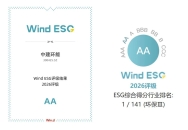 中建环能Wind ESG评级跃升至AA级